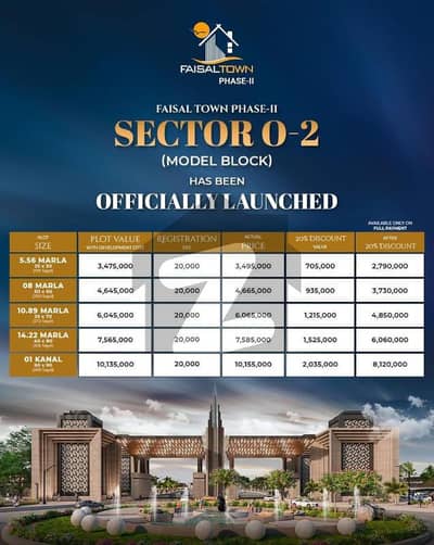 5 Marla Plot In Sector O In Rs 27,90,000 Faisal Town Phase 2. 5 Marla Plot In Sector O In Rs 27,90,000 Faisal Town Phase 2.