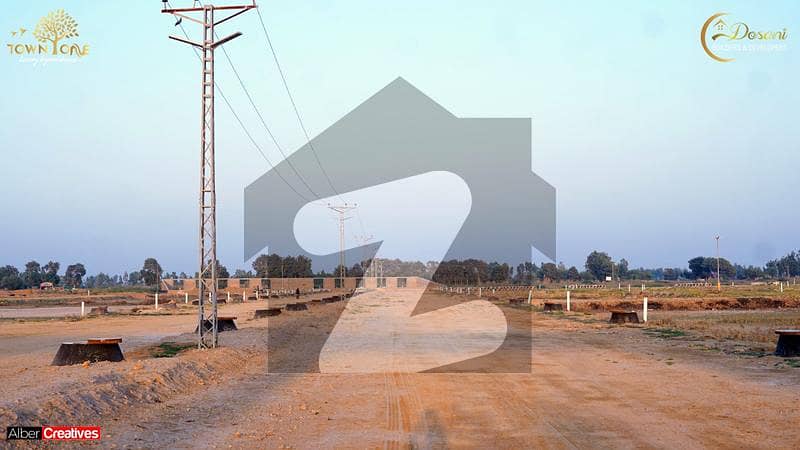 Prime Location. Trusted Developer. Perfect Investment Prime Location. Trusted Developer. Perfect Investment