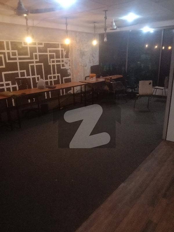 office space for rent