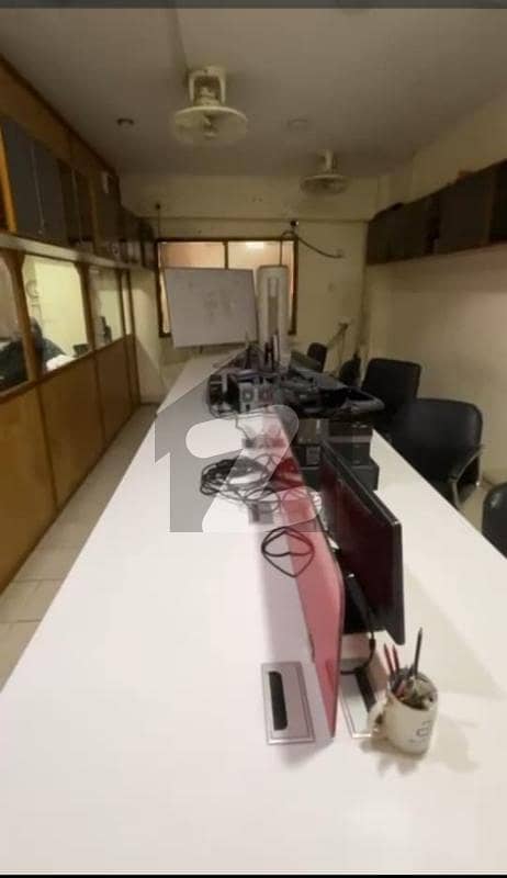 Reasonable Office For Rent Reasonable Office For Rent