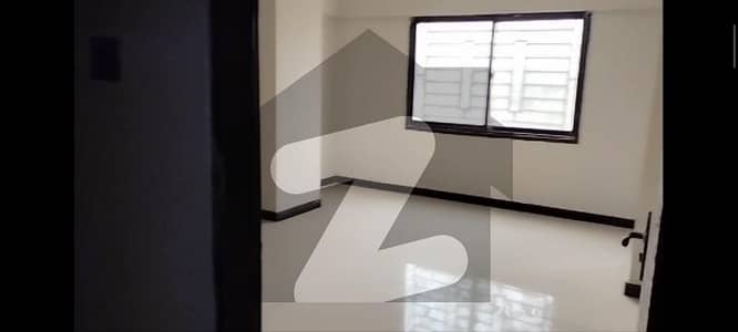 120SQYD Ground+2 Builder Constructed Fully Renovated House Available For Sale In Shahnawaz Society Scheme 33 120SQYD Ground+2 Builder Constructed Fully Renovated House Available For Sale In Shahnawaz Society Scheme 33