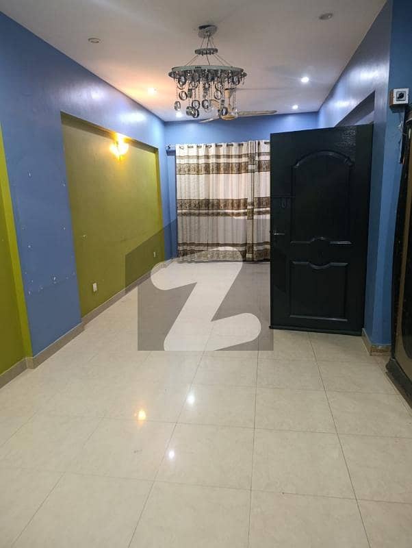 2 Bedroom flat Maintenan