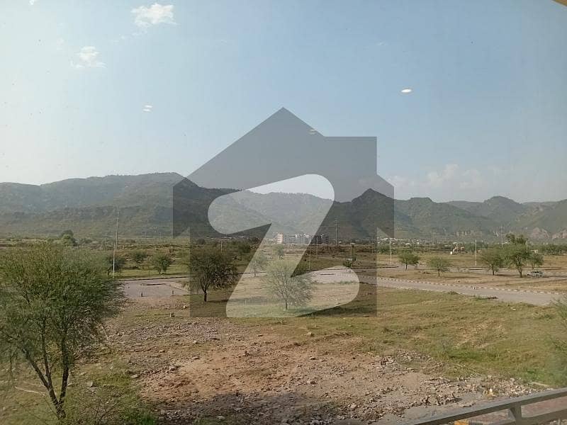 Ideal Location Kanal Plot