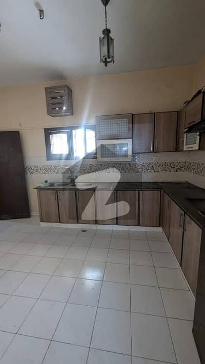 Prime Location North Nazimabad - Block F 1500 Square Yards Upper Portion Up For rent Prime Location North Nazimabad - Block F 1500 Square Yards Upper Portion Up For rent