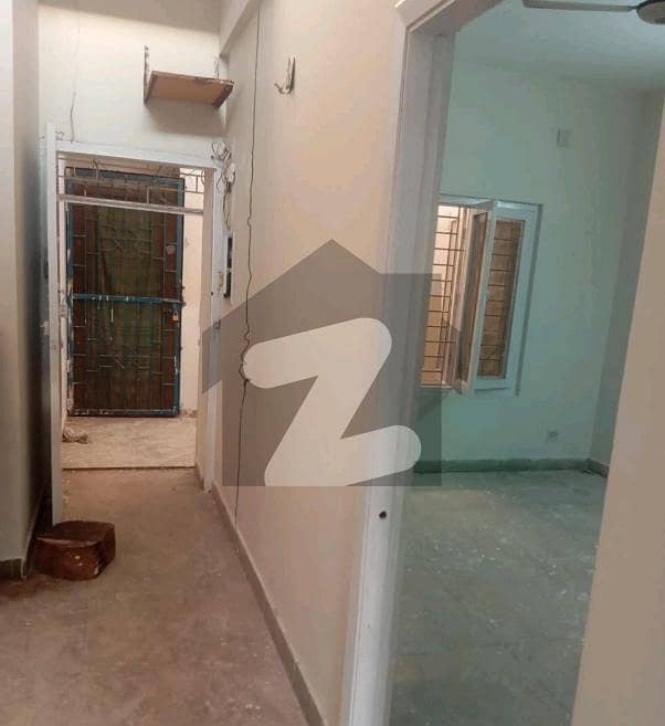 End Your Search For Flat Here And rent Now End Your Search For Flat Here And rent Now