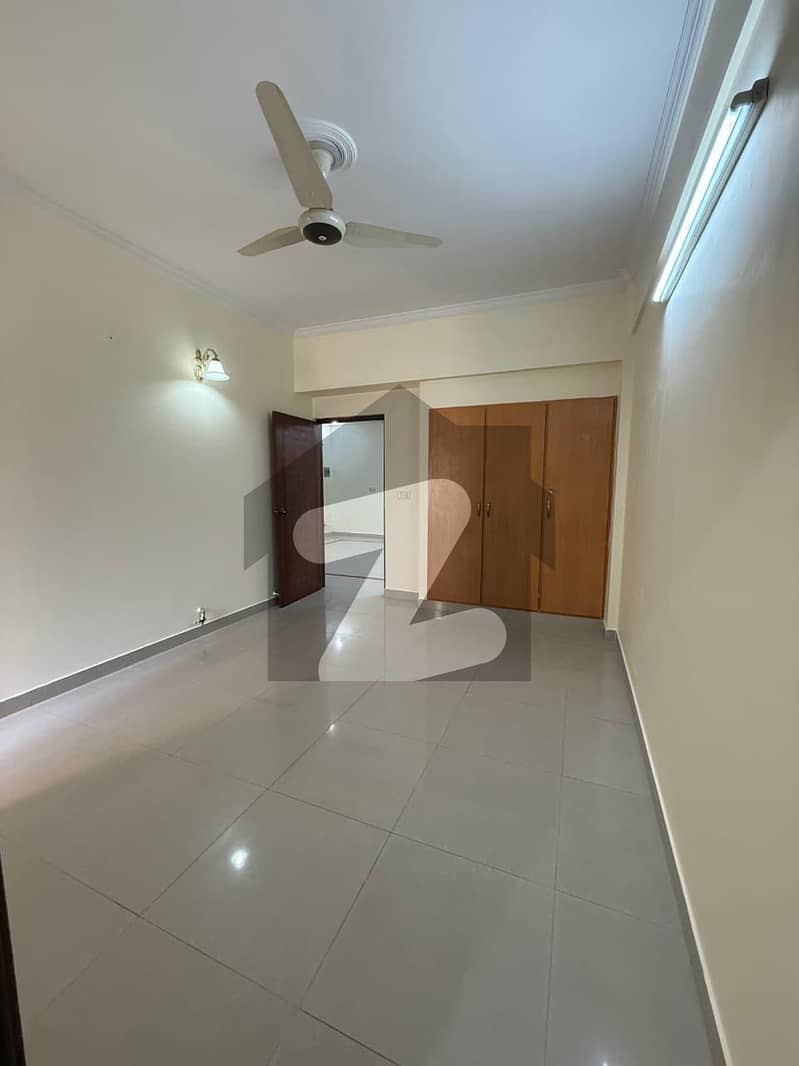 Luxury Apartment For Sale