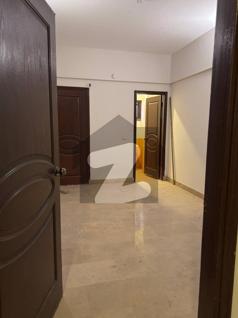 Bukhari Commercial Area , DHA Phase 6