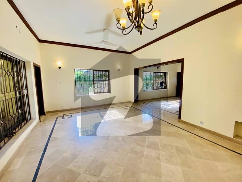 House For Rent In F-6 On Prime Location