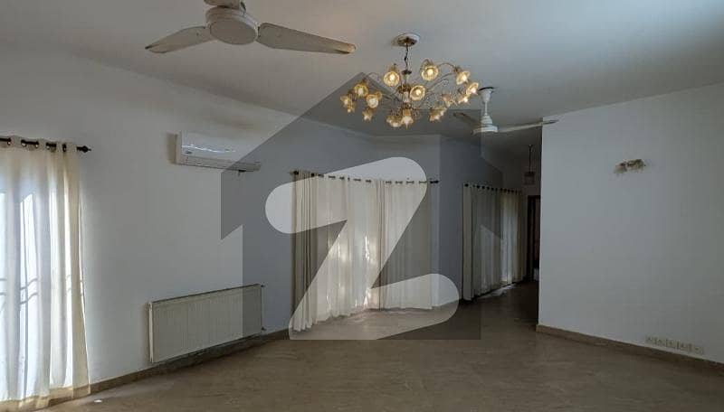 Beautiful House Available for Rent in F-8