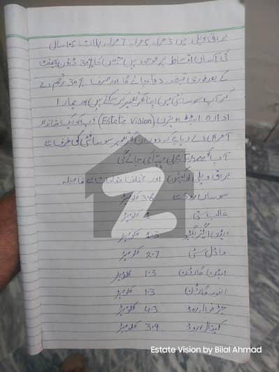 0321 86 10 688 Buraaq Valley ma Registry waly plots installment pr fore qabza lien aur Ghar tameer krn