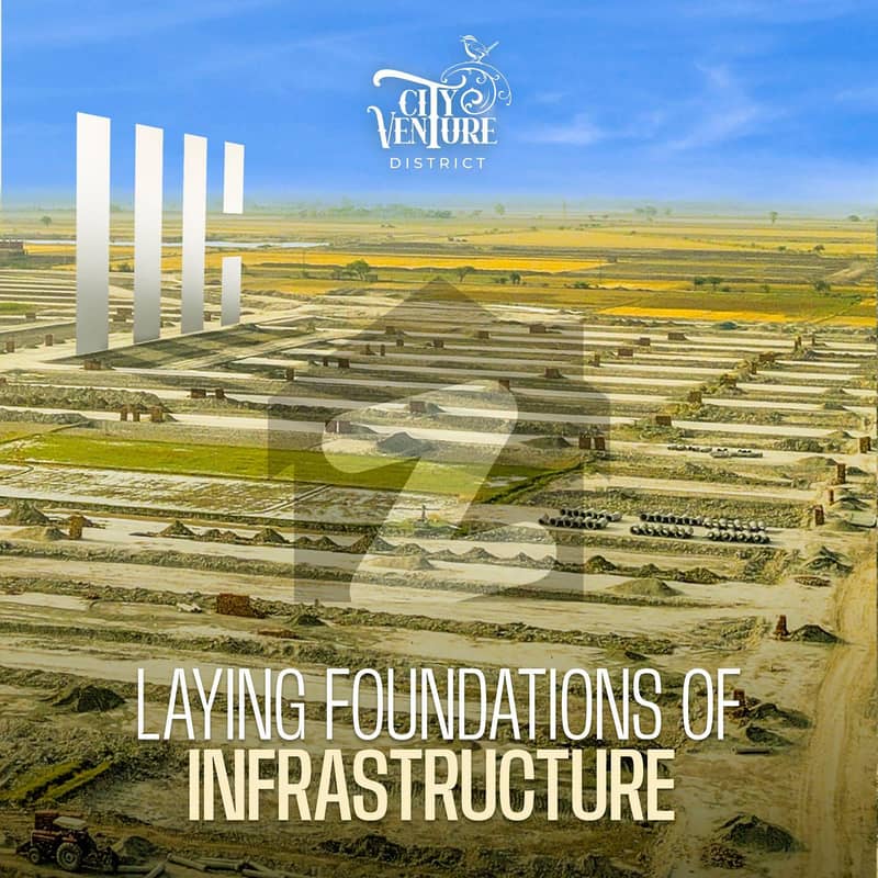 اربن سٹی نارووال - مریدکے روڈ,مُرِيدكے میں 3 مرلہ پلاٹ فائل 2.25 لاکھ میں برائے فروخت۔