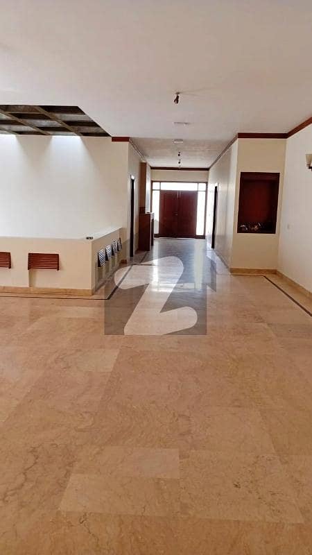 BANGALOW FOR RENT BANGALOW FOR RENT