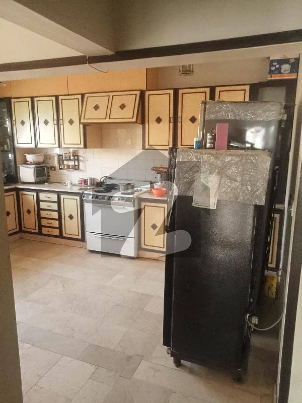 BUNGALOW'S PORTION FOR RENT BUNGALOW'S PORTION FOR RENT