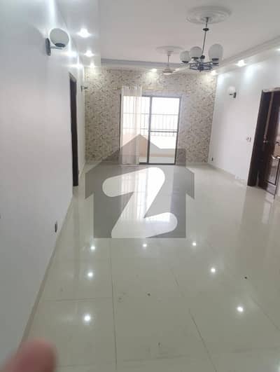 Tile Flooring Maintain Flat Tile Flooring Maintain Flat