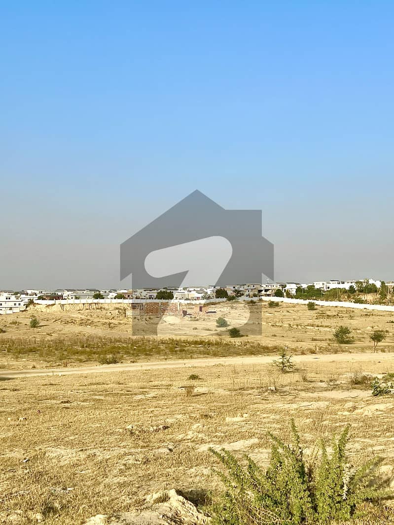 CDA LOP clear 25x50 corner plot CDA LOP clear 25x50 corner plot