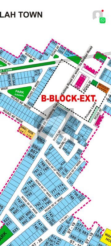 Phase 5 "18marla" Corner Plot Phase 5 "18marla" Corner Plot