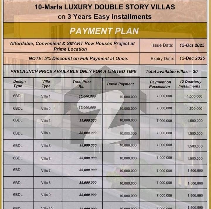 Faisal margalla city B. 17