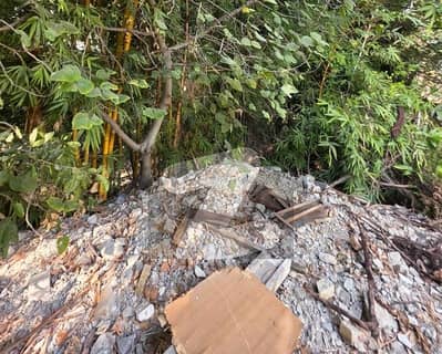 522 Square Yards Residential Plot available for sale in F-6/1, Islamabad