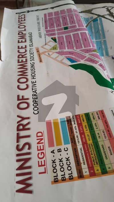 12 Marla corner plot for sale in E-19 Islamabad