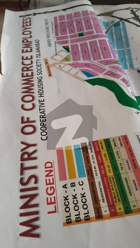 1 kanal level possession plot for sale in E-19 Islamabad 1 kanal level possession plot for sale in E-19 Islamabad