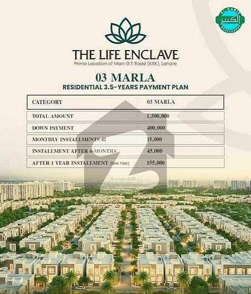 3 marla plot on 3 year easy installments 3 marla plot on 3 year easy installments