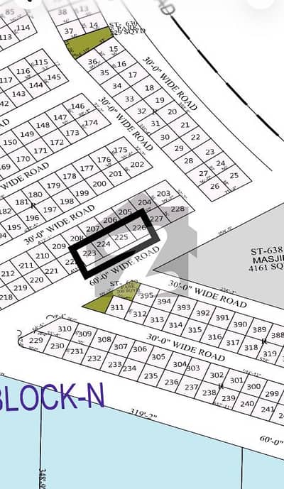 Naya Nazimabad Block N feature Plots