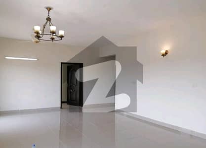 Find Your Ideal Flat In Lahore Under Rs. 36000000