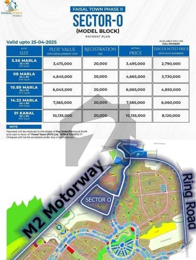 Best investment Opportunity in Islamabad