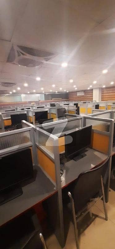 5000 Sqfts office available for rent