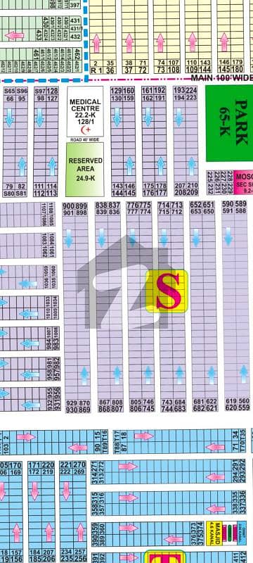 Phase 6, reasonable price plot