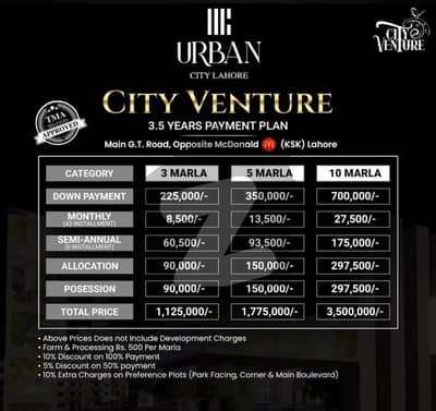 Get A Prime Location 3 Marla Residential Plot For Sale In Urban City Get A Prime Location 3 Marla Residential Plot For Sale In Urban City