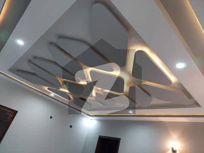 Buying A Prime Location House In Park View City?