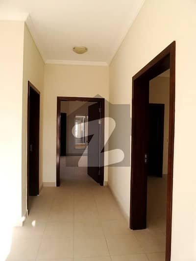 Prime Location 200 Square Yards House For rent In The Perfect Location Of Bahria Town - Quaid Villas Prime Location 200 Square Yards House For rent In The Perfect Location Of Bahria Town - Quaid Villas