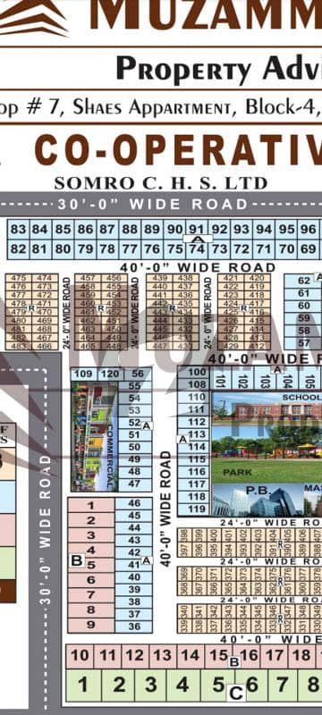 ہنسا سوسائٹی سکیم 33,کراچی میں 6 کمروں کا 10 مرلہ مکان 4.5 کروڑ میں برائے فروخت۔