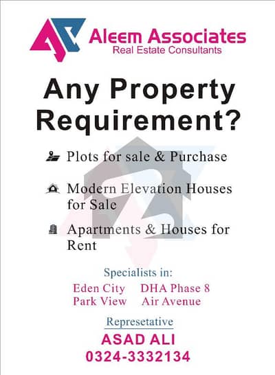 1 Kanal Residential Prime locations, ready for investment or immediate possession.