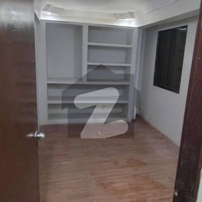 پی ای سی ایچ ایس بلاک 2 پی ای سی ایچ ایس,جمشید ٹاؤن,کراچی میں 3 مرلہ دفتر 65.0 ہزار میں کرایہ پر دستیاب ہے۔