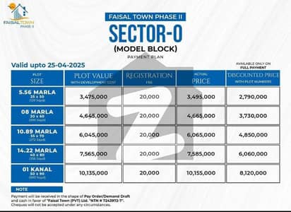 5 Marla Semi Developed Plots Available For Sale in O Block of Faisal Town Phase 2 5 Marla Semi Developed Plots Available For Sale in O Block of Faisal Town Phase 2