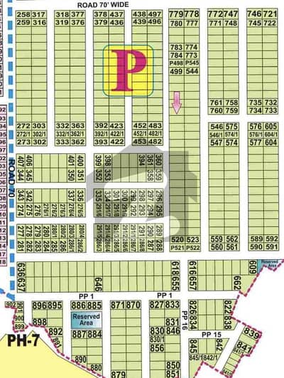 1 kanal plot in phase 7 block P