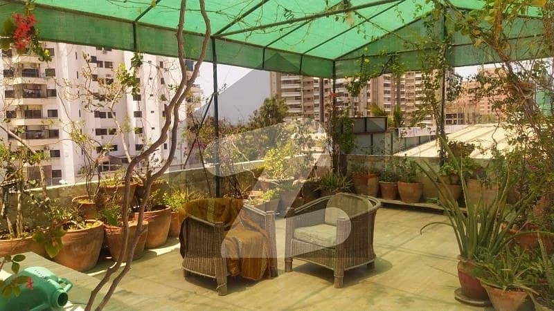 Buying A Prime Location Flat In Karachi? Buying A Prime Location Flat In Karachi?