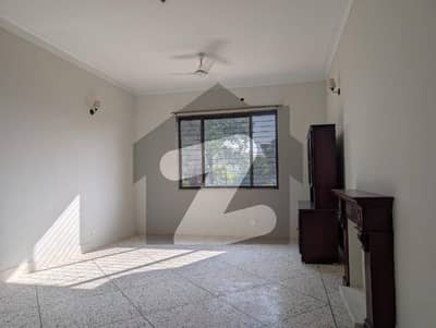 ایف ۔ 10 اسلام آباد میں 3 کمروں کا 1 کنال بالائی پورشن 1.9 لاکھ میں کرایہ پر دستیاب ہے۔