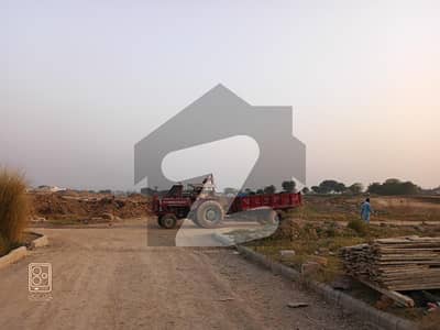 Solid Land Plot Available For Sale In Gulberg Residencia
