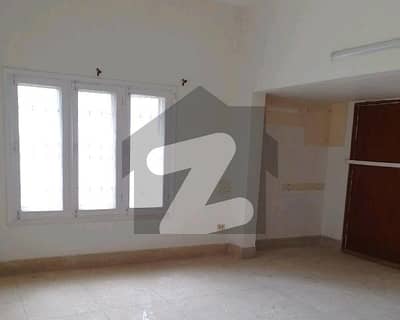 Prime Location Federal B Area - Block 4 Office Sized 1000 Square Yards For rent