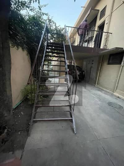 HOUSE FOR RENT IN F-8