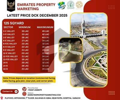 Plots for Sale in DHA City Karachi Sector 3E | Residential & Commercial Options Available