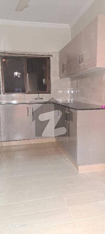 Renovated Flat Available For Rent in F10 Renovated Flat Available For Rent in F10