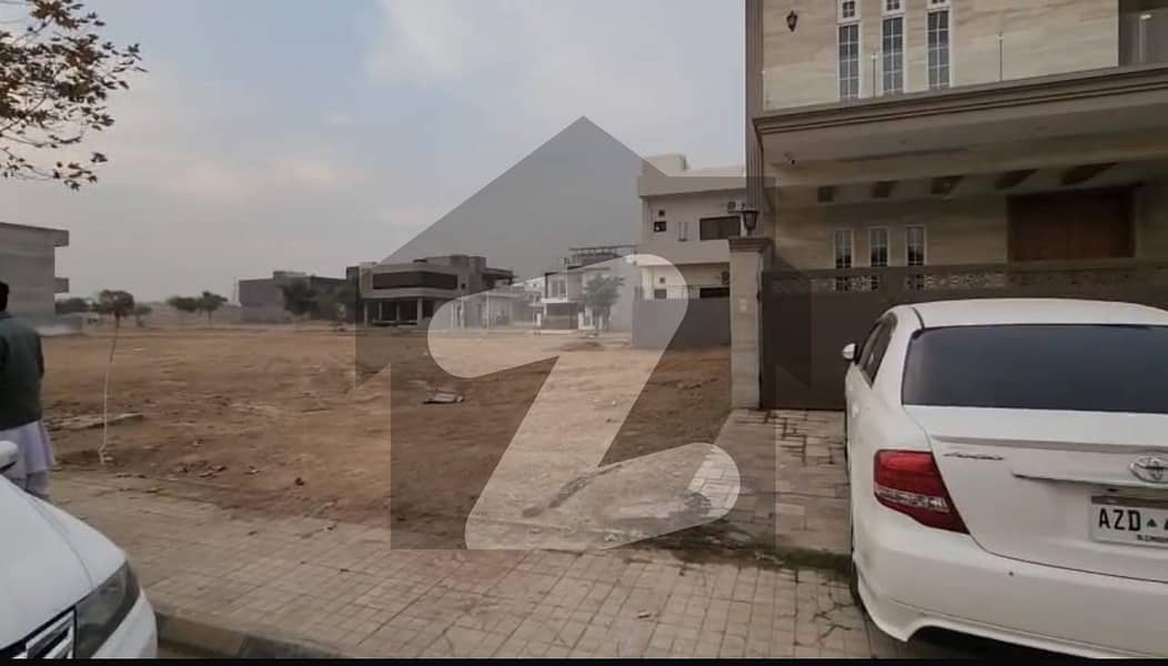 Very good location plot is here Very good location plot is here