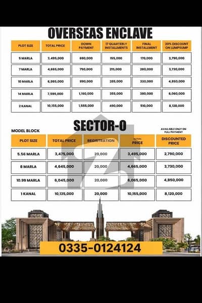 faisal Town on motorway airport near