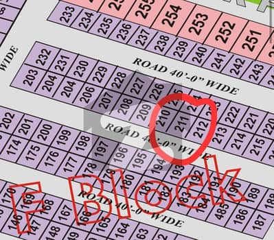 سٹی ہاؤسنگ سرگودھا روڈ سٹی ہاؤسنگ,فیصل آباد میں 5 مرلہ رہائشی پلاٹ 38.0 لاکھ میں برائے فروخت۔