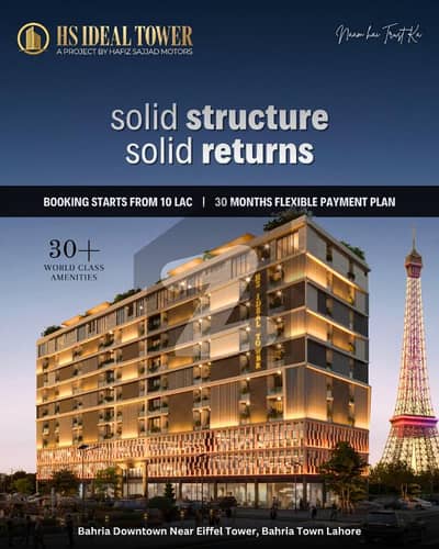 بحریہ ٹاؤن جوہر بلاک بحریہ ٹاؤن سیکٹر ای,بحریہ ٹاؤن,لاہور میں 8 مرلہ پینٹ ہاؤس 4.68 کروڑ میں برائے فروخت۔