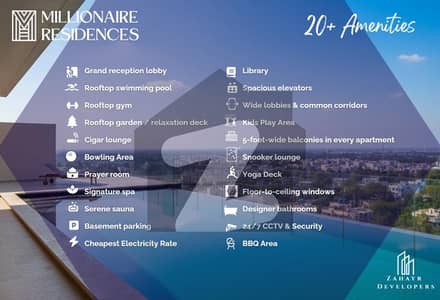 بحریہ ٹاؤن سیکٹر سی بحریہ ٹاؤن,لاہور میں 1 کمرے کا 2 مرلہ فلیٹ 62.0 لاکھ میں برائے فروخت۔